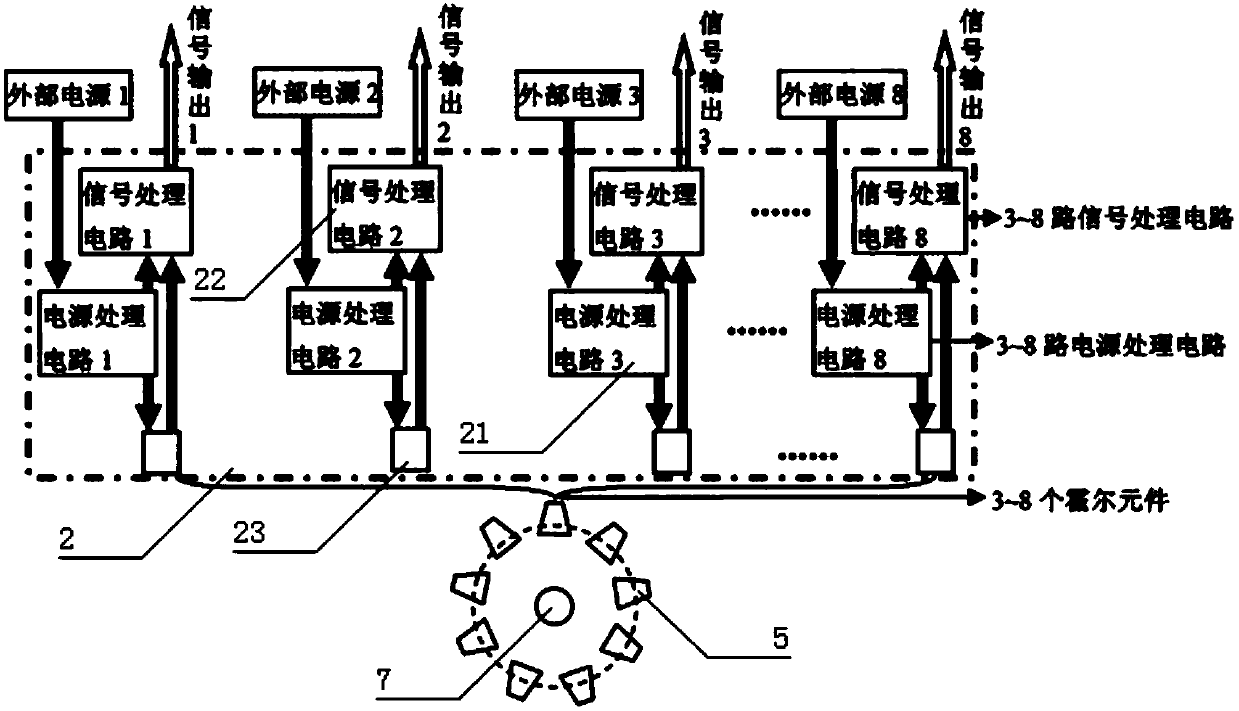 Multi-channel hall speed sensor