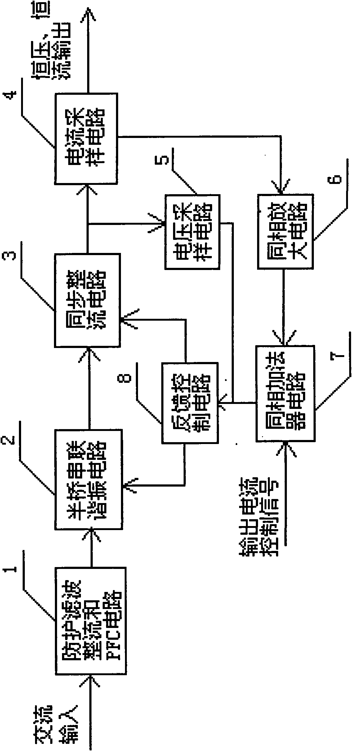 New type high-power LED driving power source