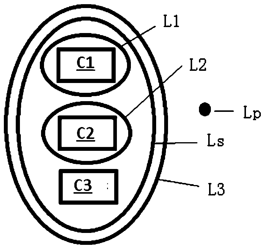 Magnetic modulation current sensor and fabrication method thereof