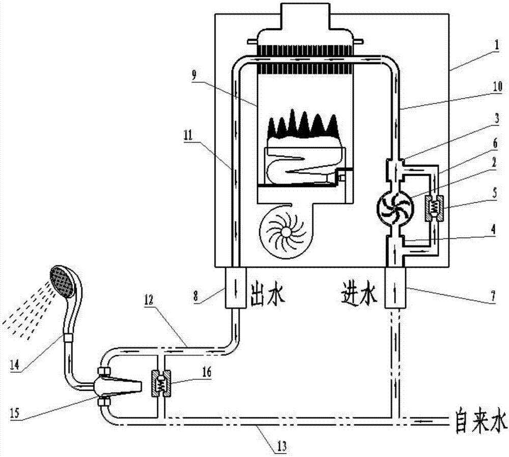 Zero-cold-water water heater