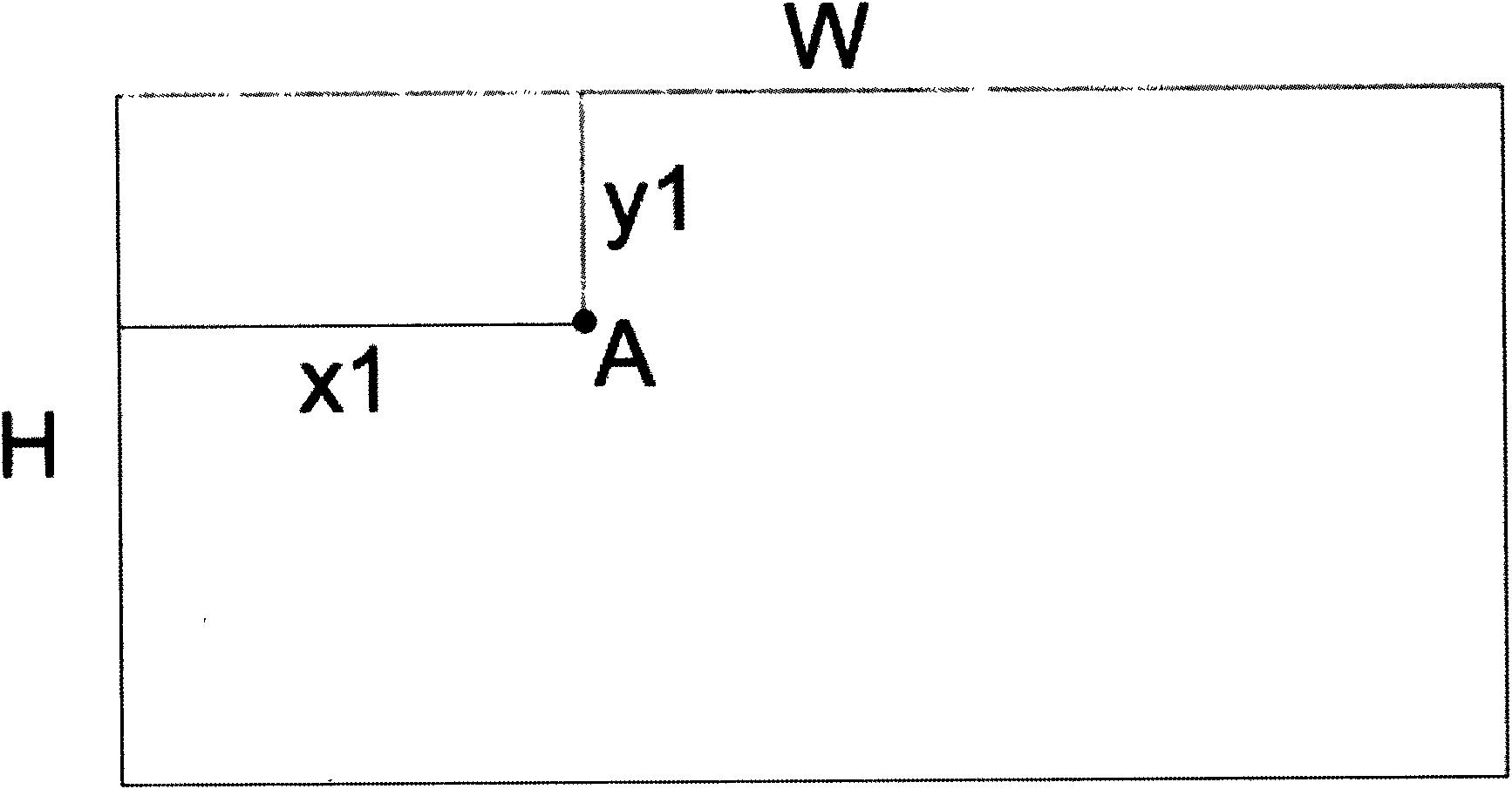 Method and system for browsing panorama by hot spot in three-dimensional panoramic space