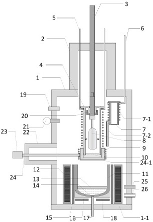 A preparation device for semi-insulating indium phosphide