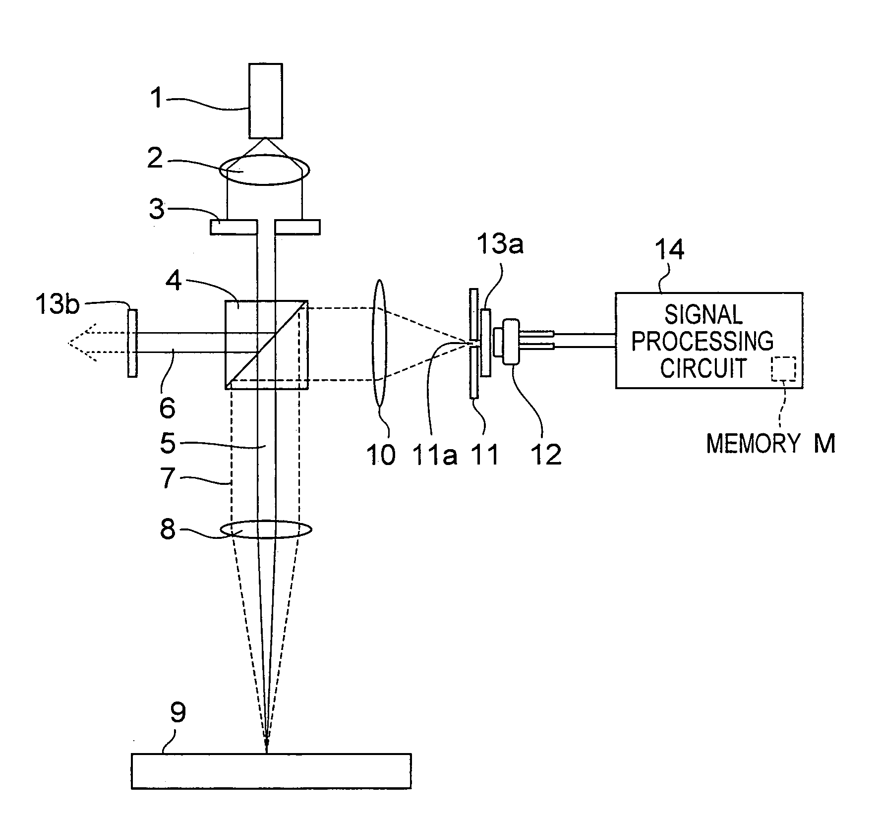 Optical object discriminating device