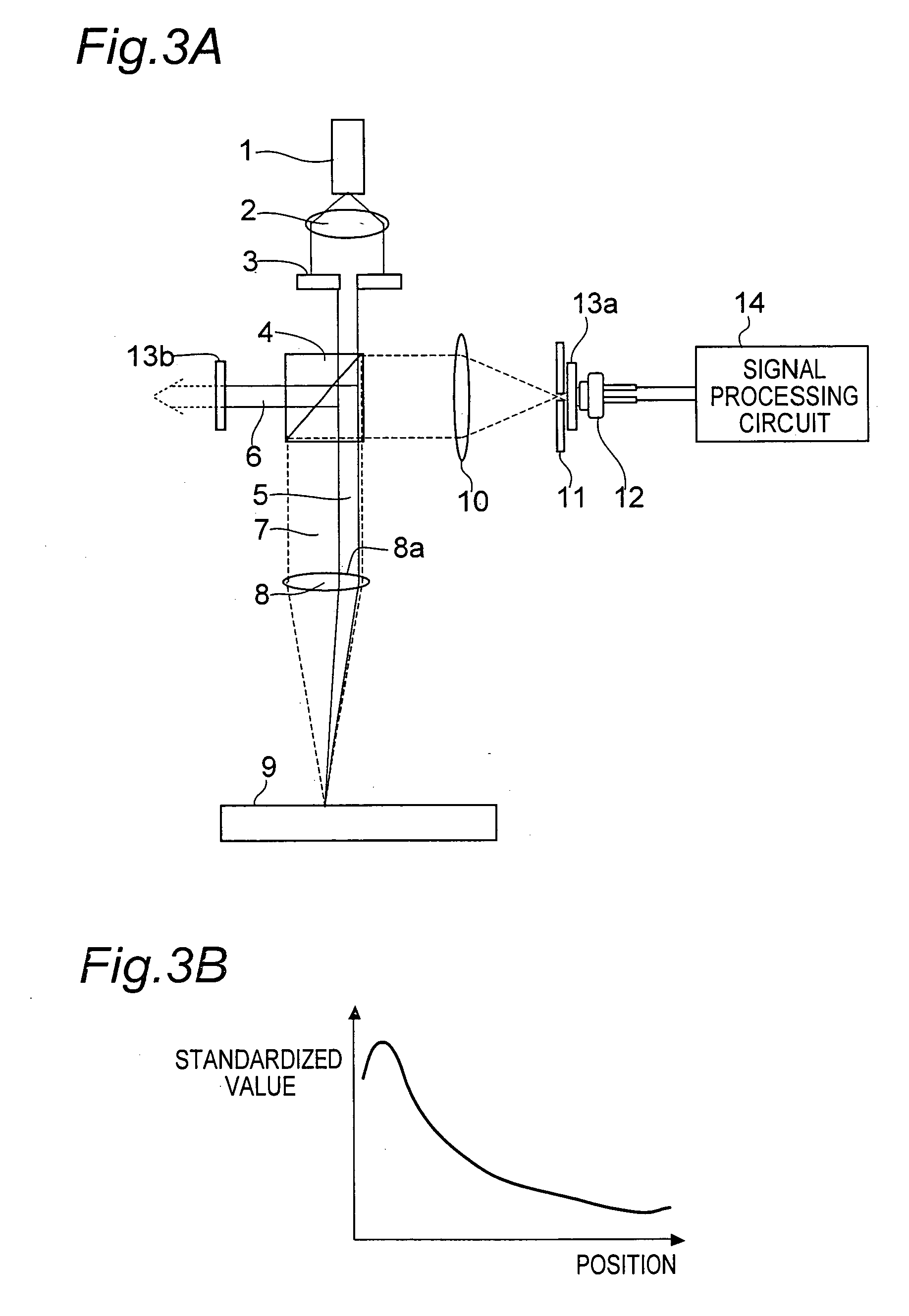 Optical object discriminating device