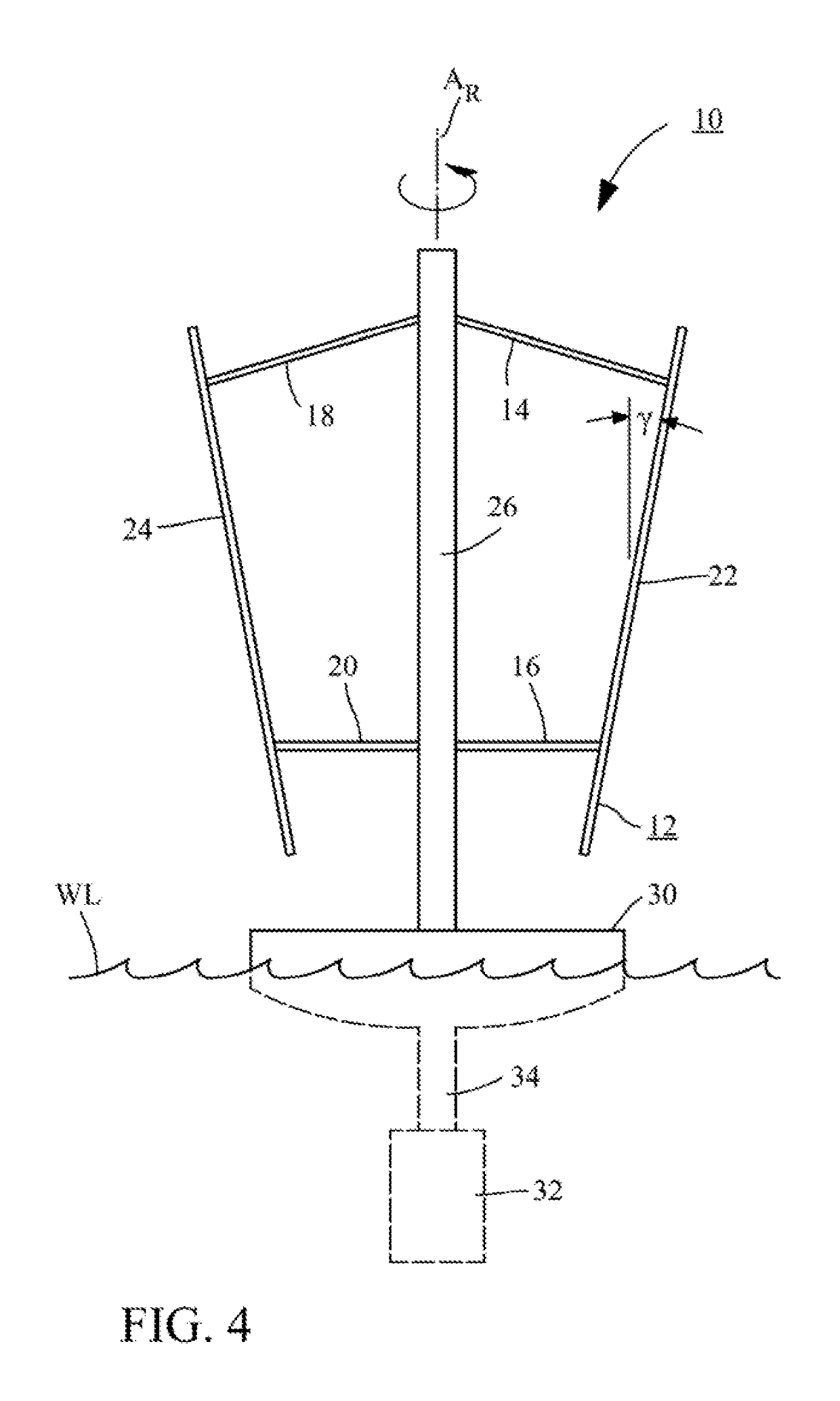 Lift-driven wind turbine with force canceling blade configuration