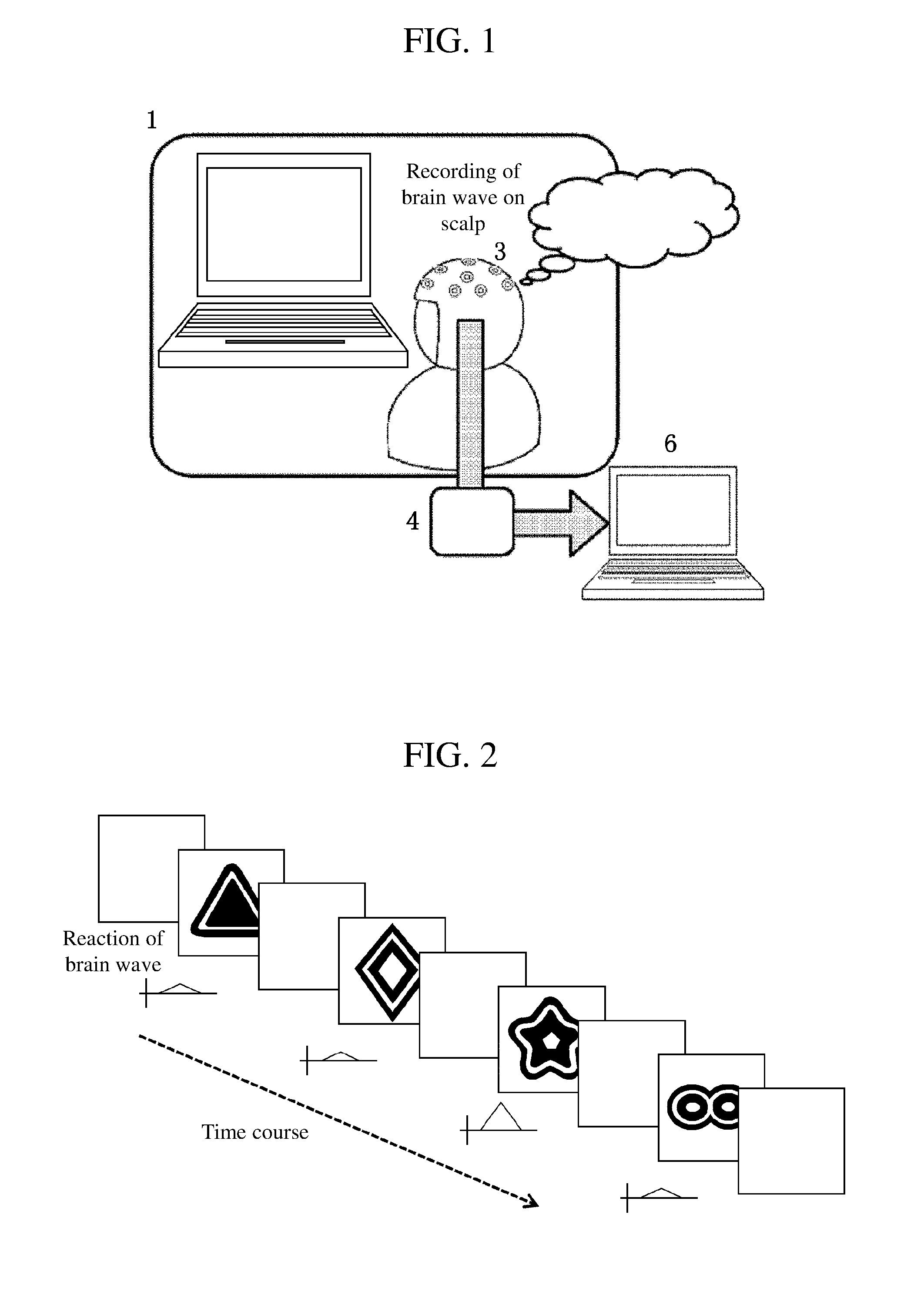 Cognitive function evaluation apparatus, method, system and program