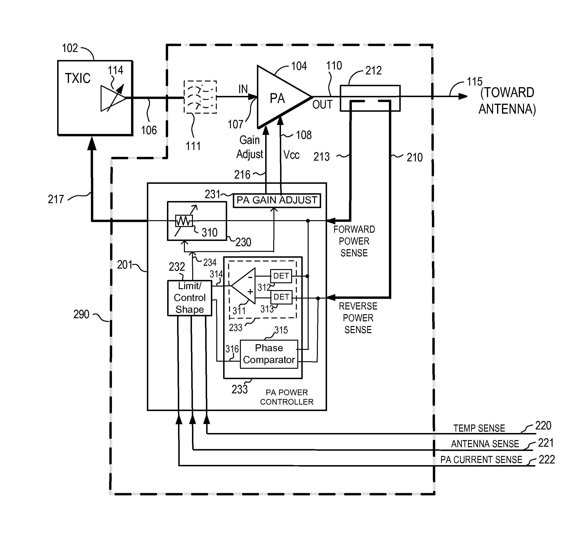 Power amplifier power controller