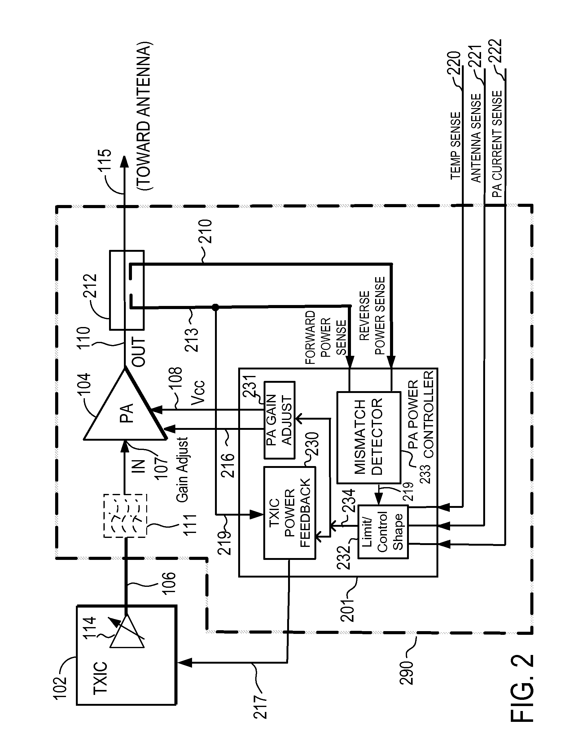 Power amplifier power controller