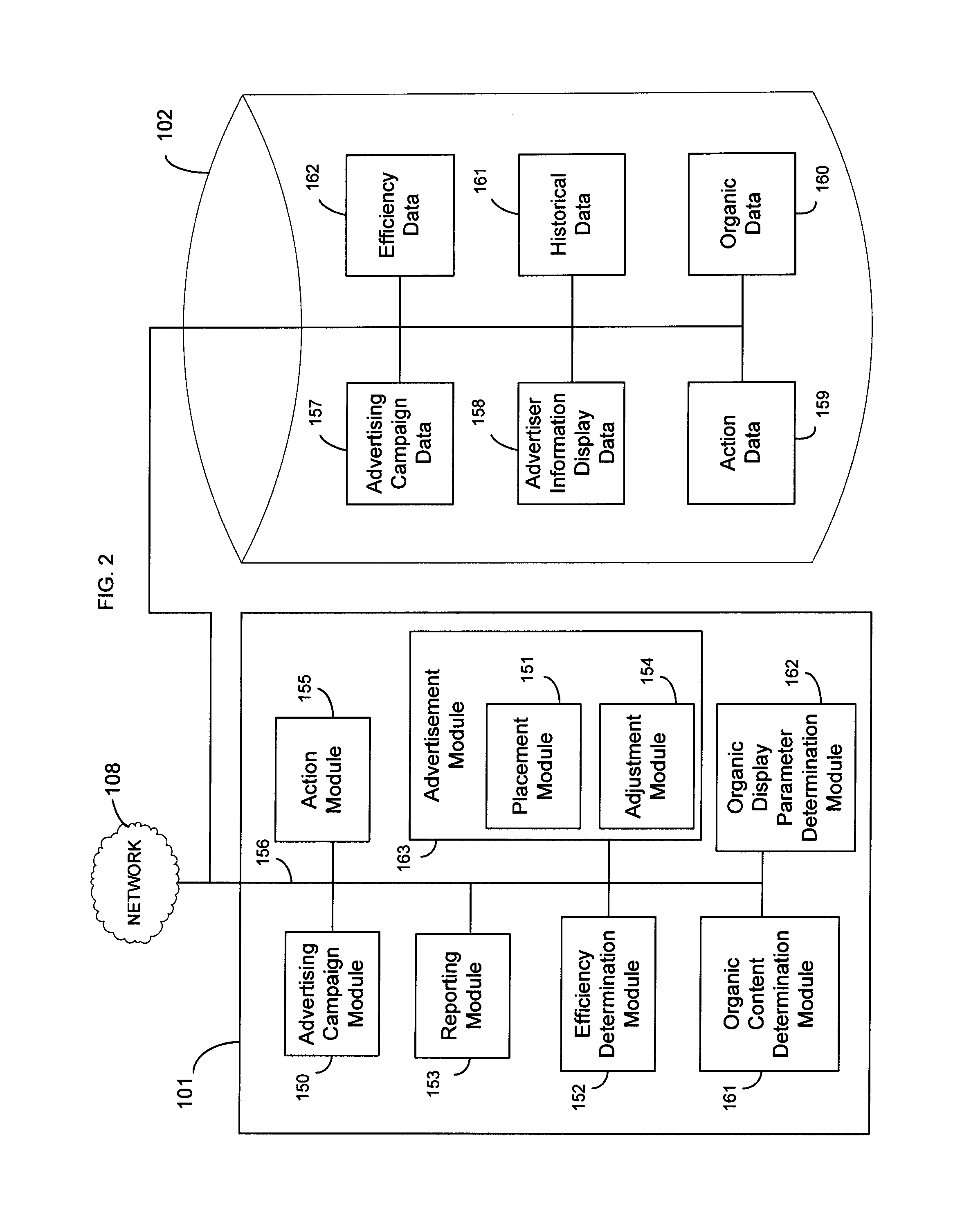 Systems and methods for optimizing an electronic advertising campaign based on organic content