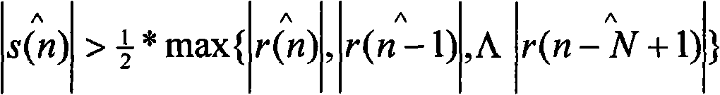 Method for controlling echo of hand-free telephone