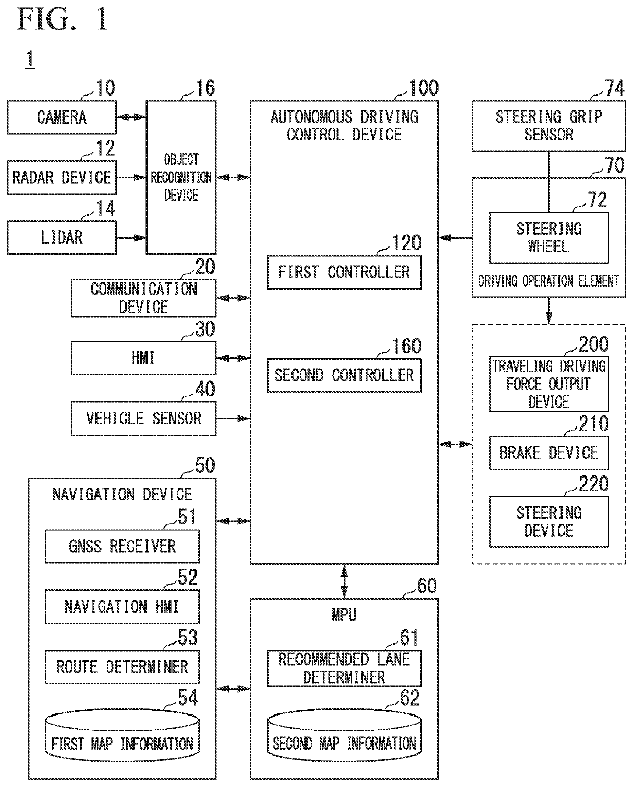 Determination device, vehicle control device, determination method, and storage medium