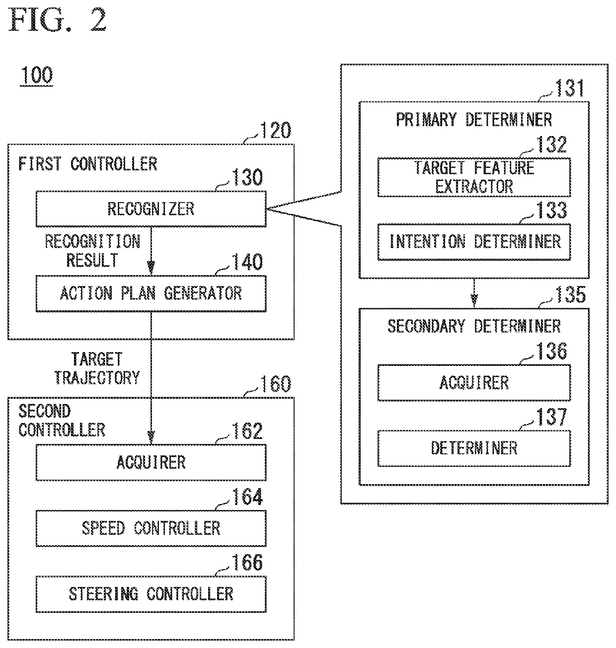 Determination device, vehicle control device, determination method, and storage medium