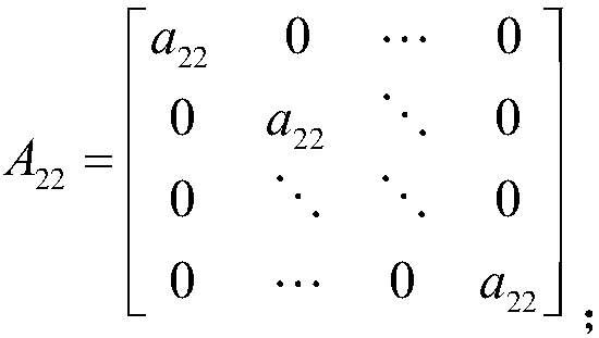 Color image compression method