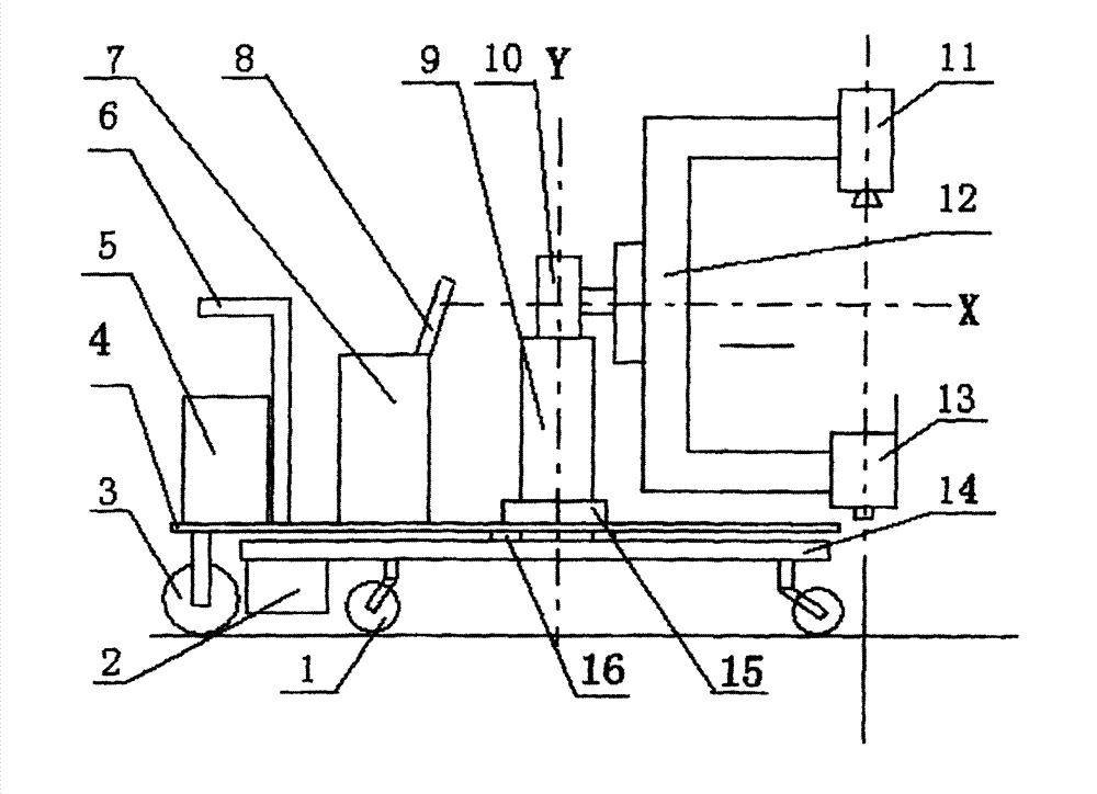 Mobile X-ray televisions