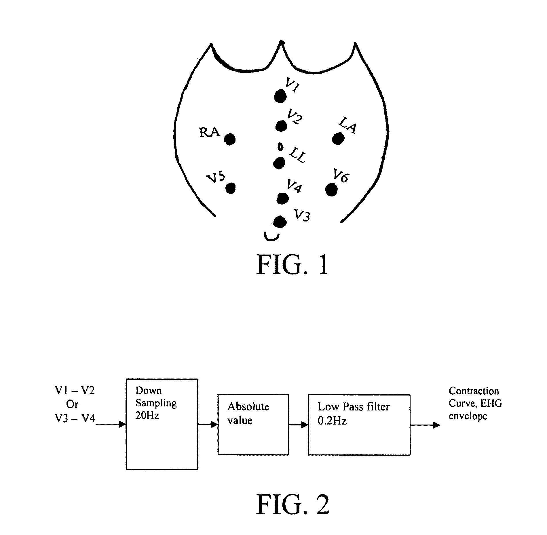 Obstetric analgesia system