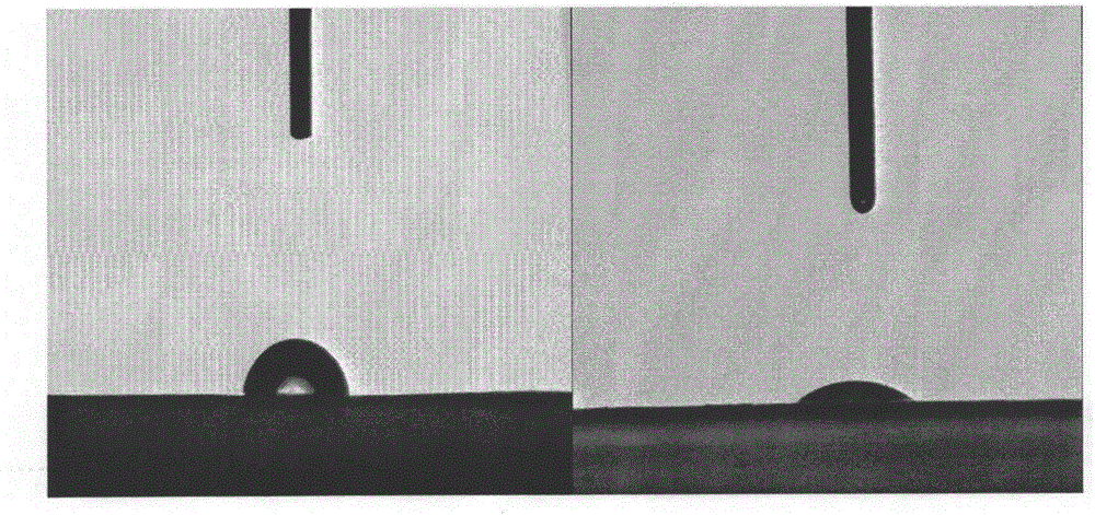 Preparation method for anti-pollution hydrophilic positive permeable membrane