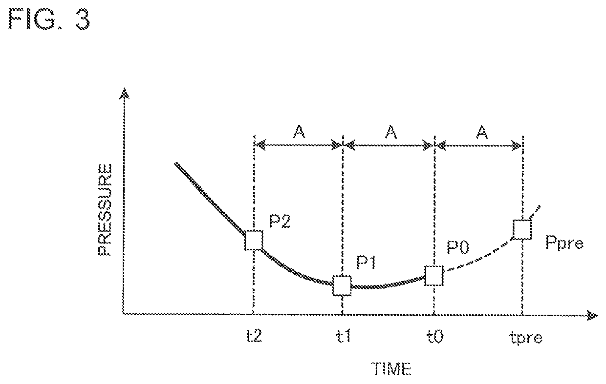 Refrigeration cycle apparatus