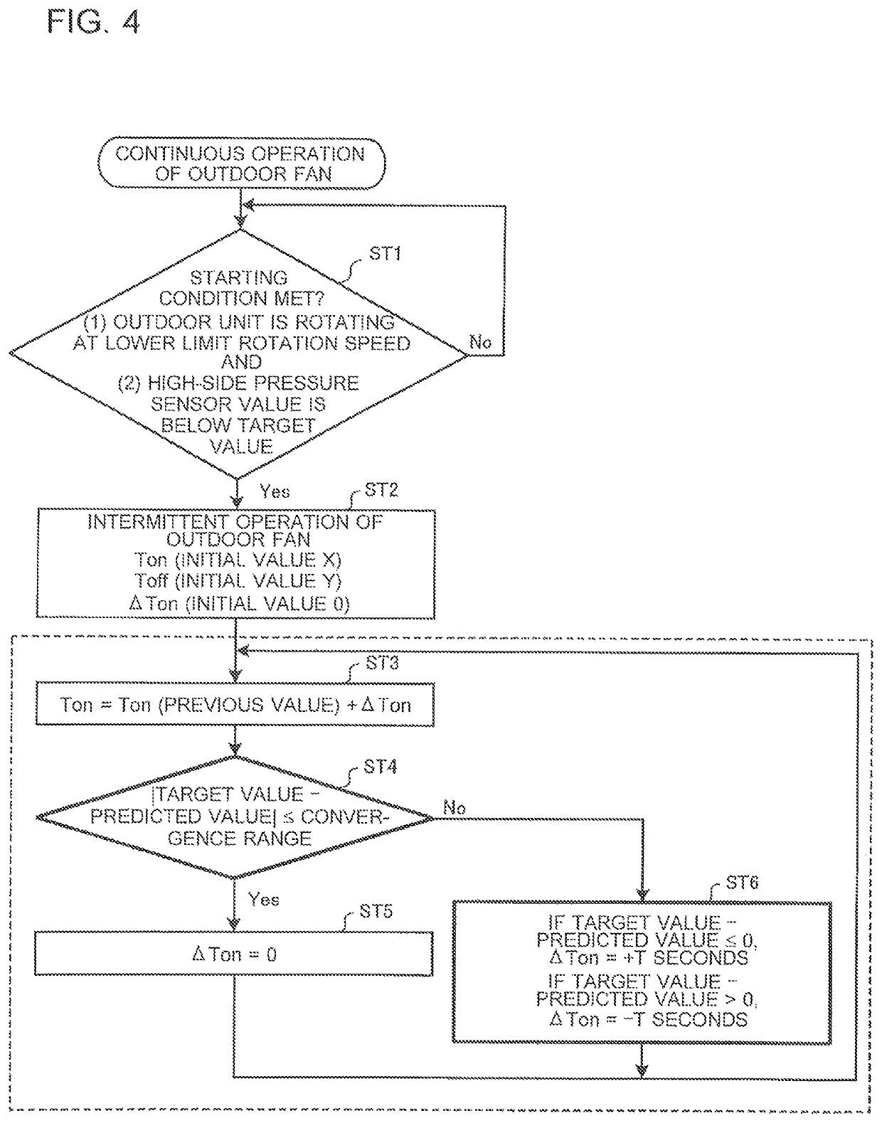 Refrigeration cycle apparatus