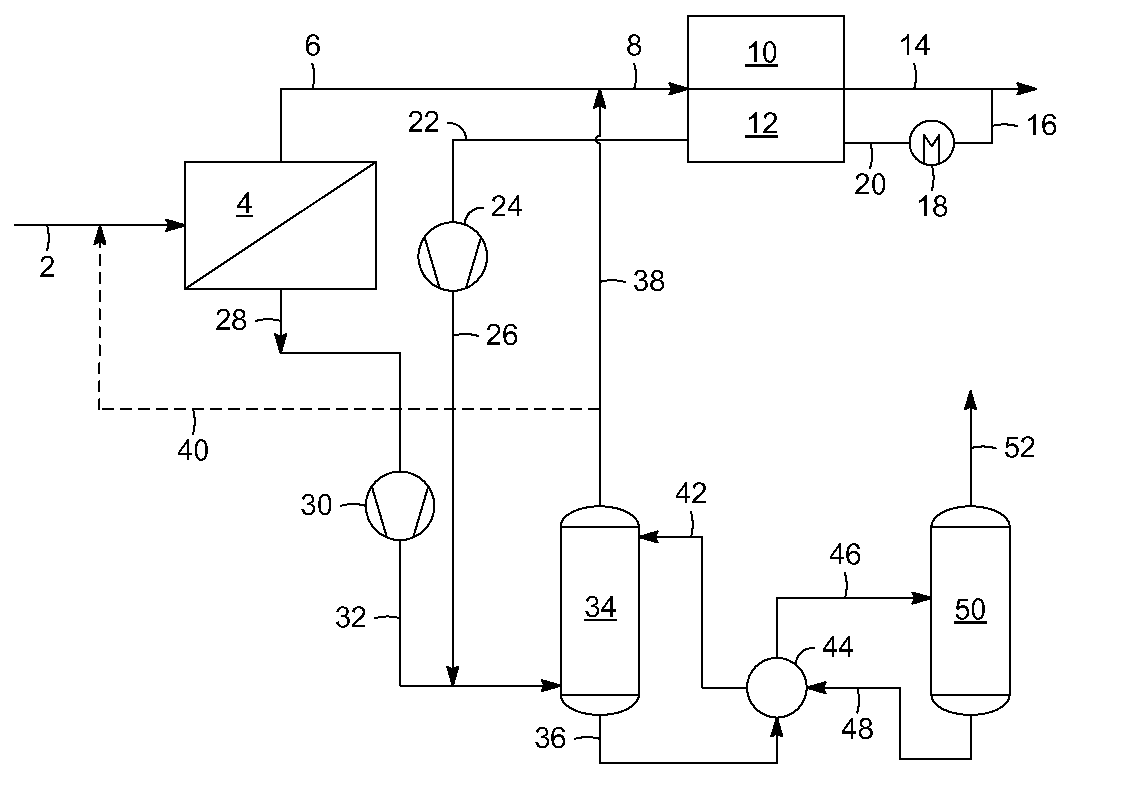 Treatment of natural gas feeds