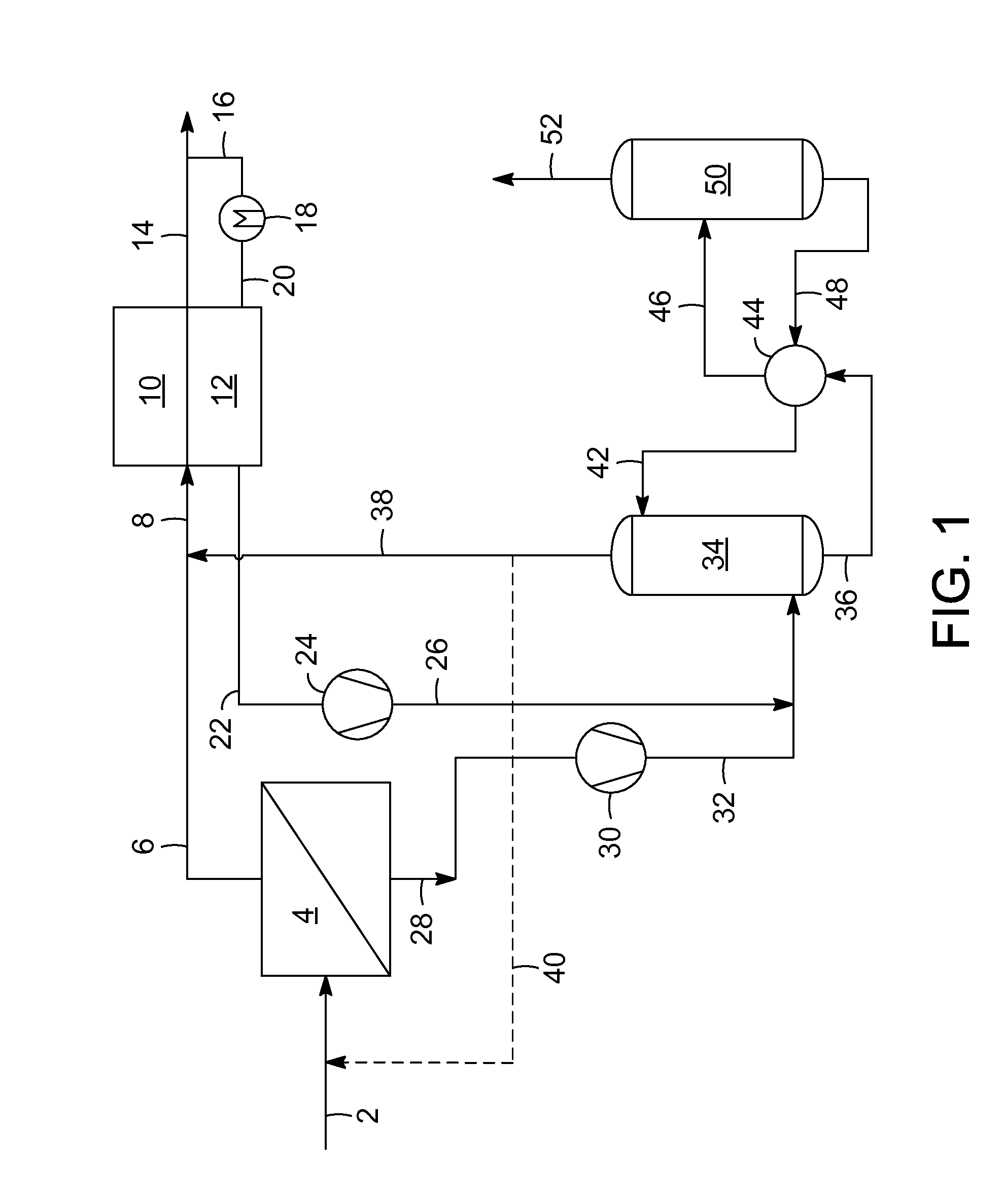 Treatment of natural gas feeds