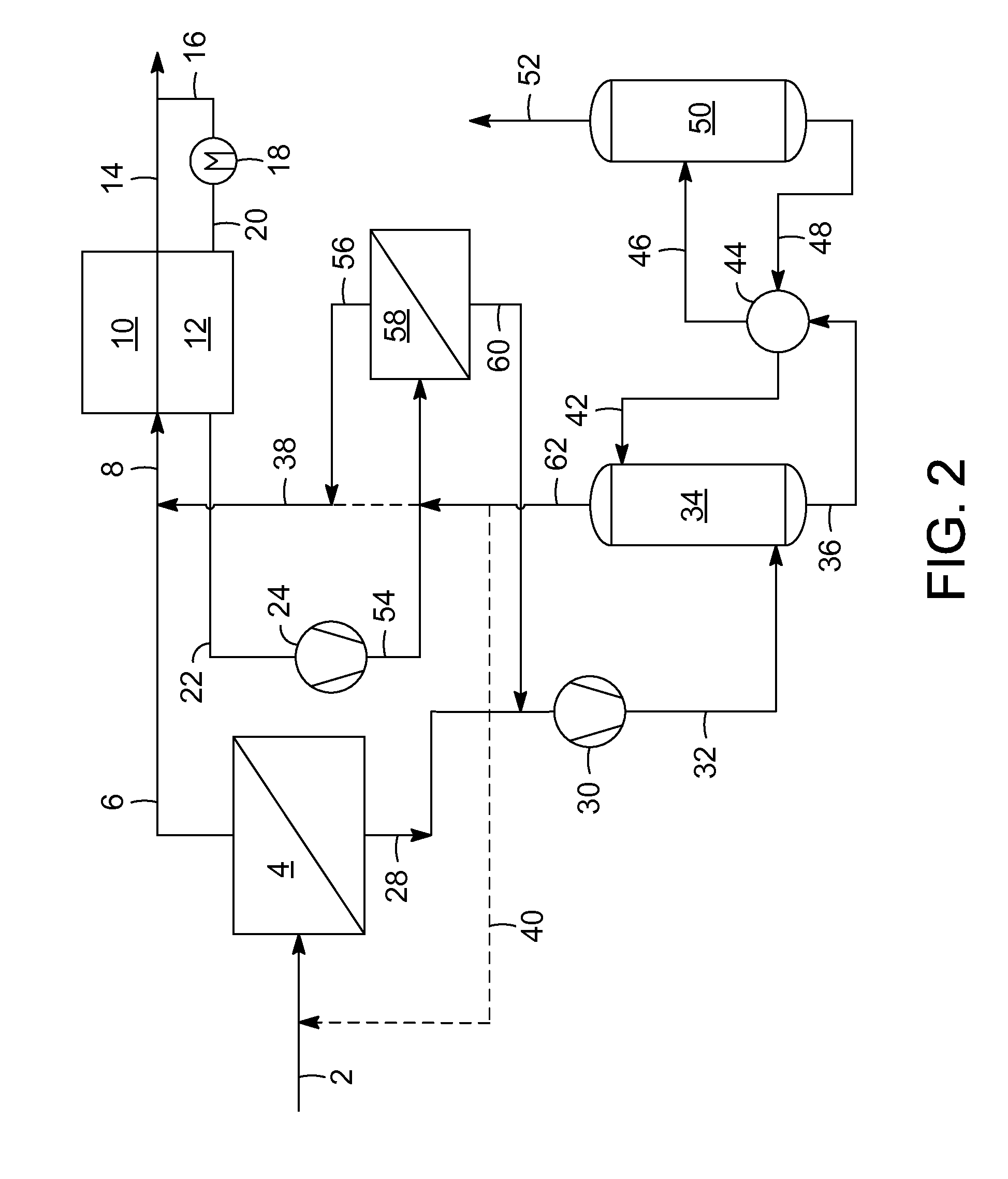 Treatment of natural gas feeds