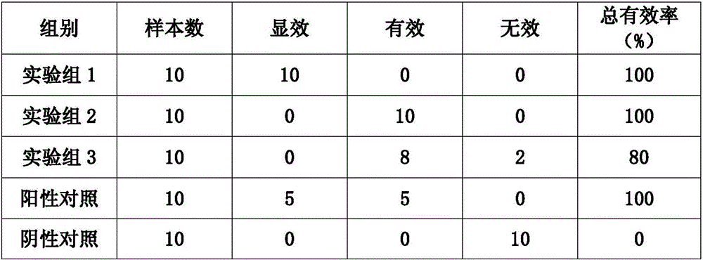 Hyaluronic-acid tooth-brushing tablets and preparation method thereof