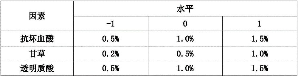 Hyaluronic-acid tooth-brushing tablets and preparation method thereof