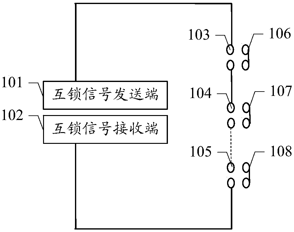 High-voltage interlocking loop and fault detection method thereof