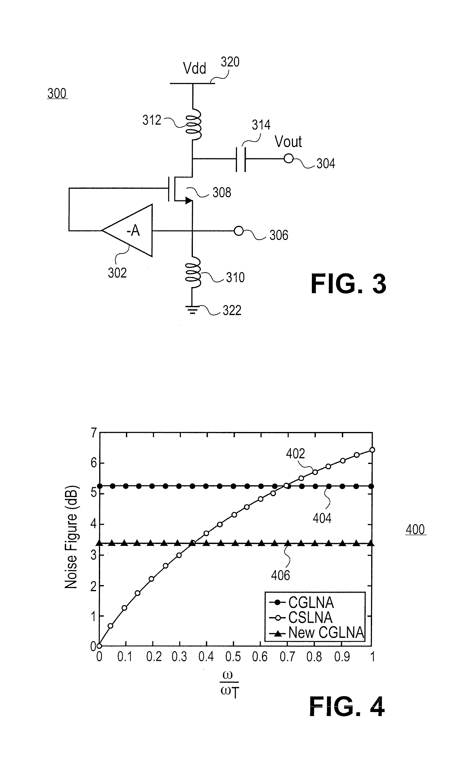 Receiver with colpitts differential oscillator, colpitts quadrature oscillator, and common-gate low noise amplifier