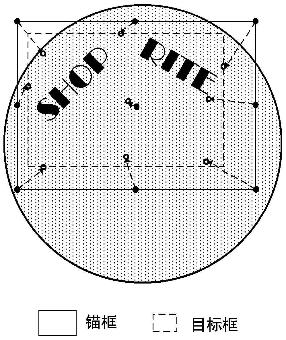 Character detection method and system