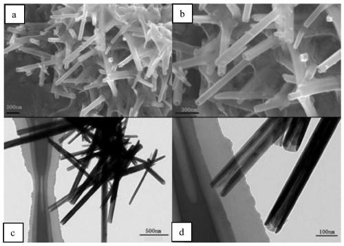 α-manganese dioxide nanotube, silver nanoparticle loaded α-manganese dioxide nanotube, preparation method and application