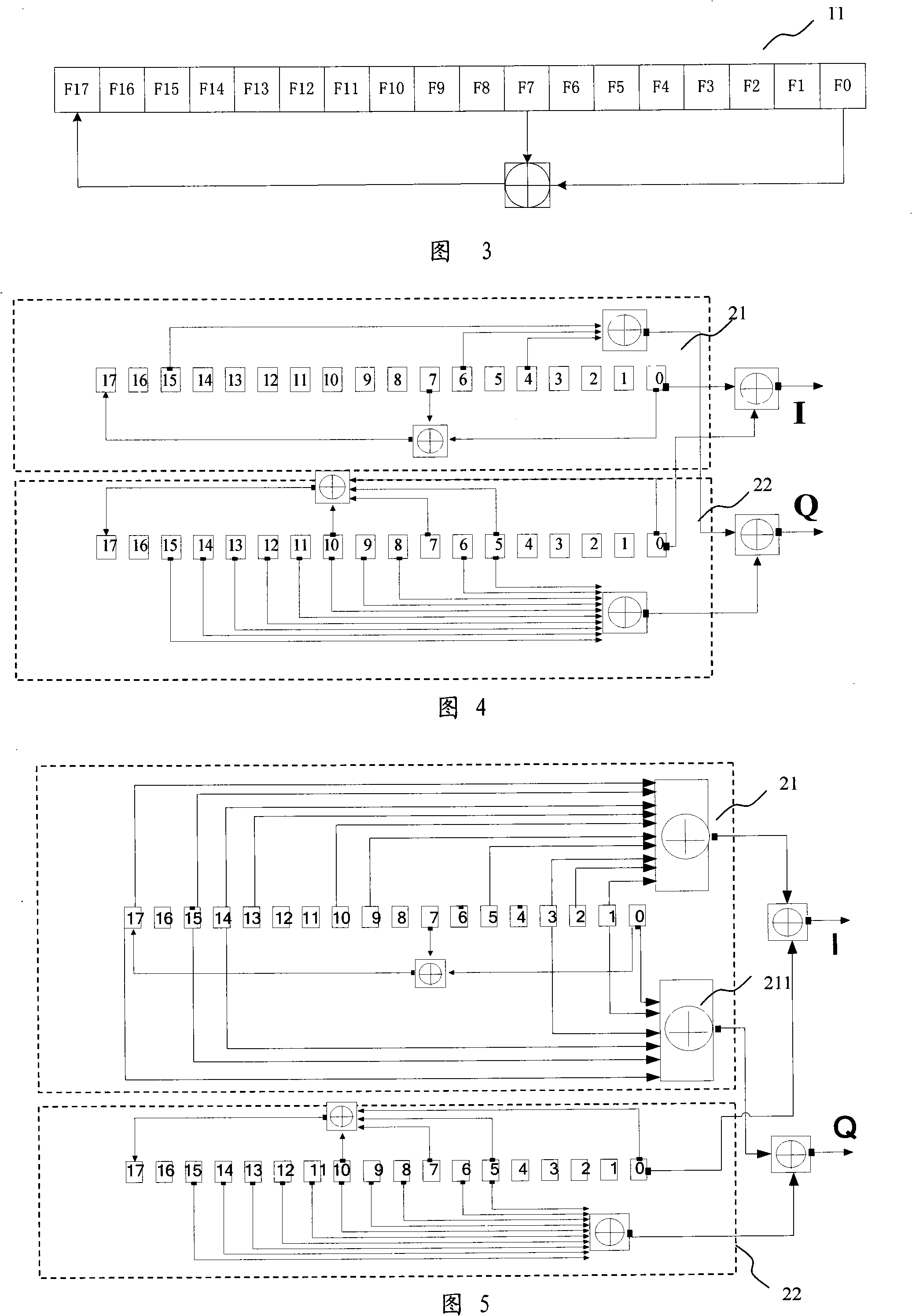 A scrambled code generator for WCDMA system and its realization method