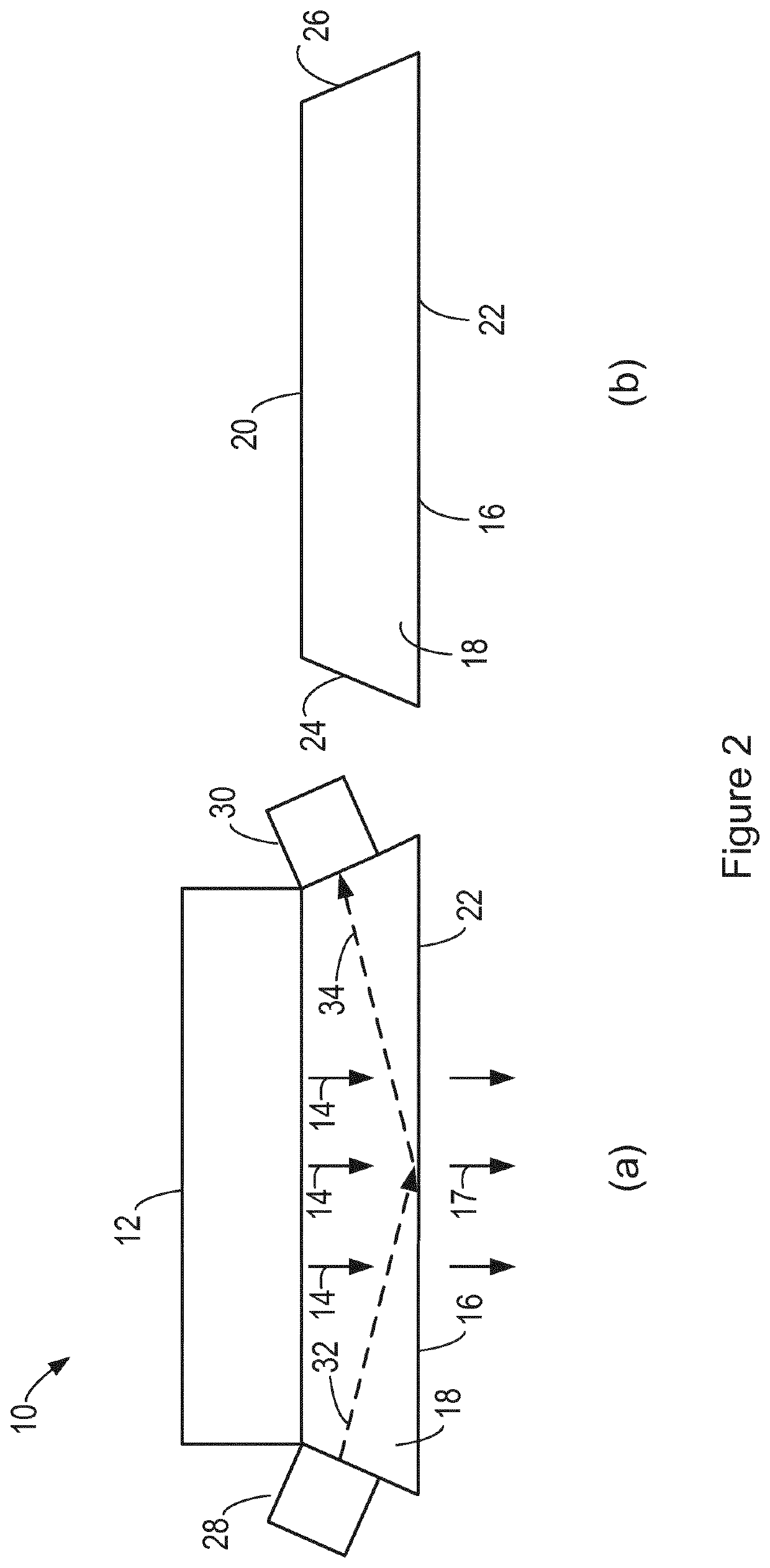 A light-based skin treatment device