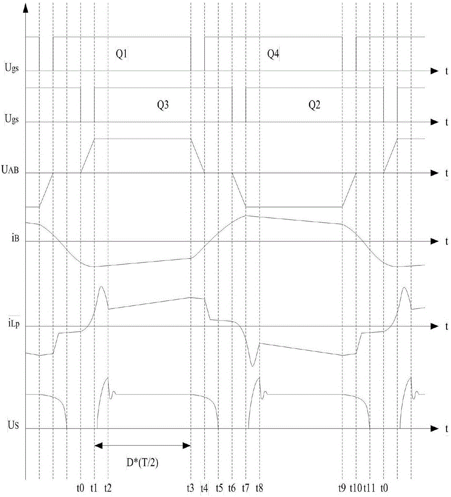 Efficient isolation type DC full-bridge conversion circuit