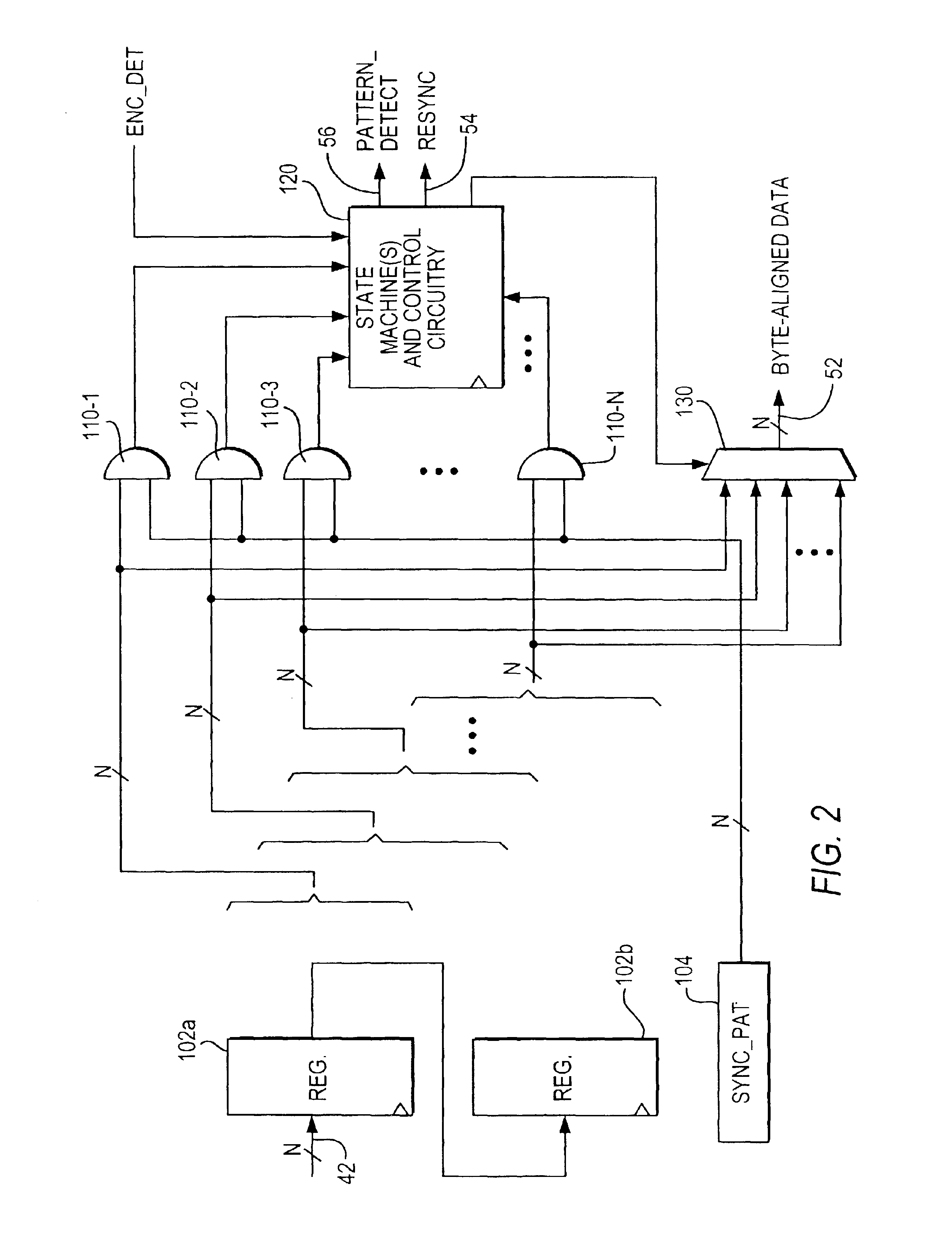 Byte alignment circuitry