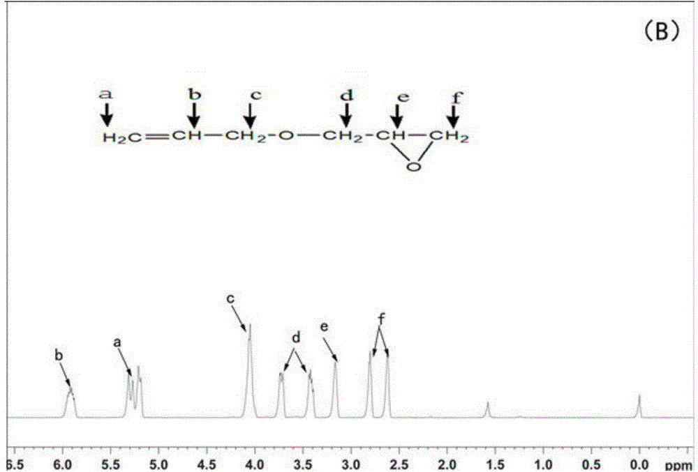 Synthesis method of three-terminal epoxy-modified silicone oil