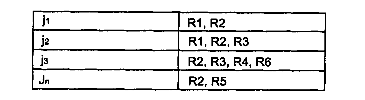 Method, system and computer program for distributing a plurality of jobs to a plurality of computers