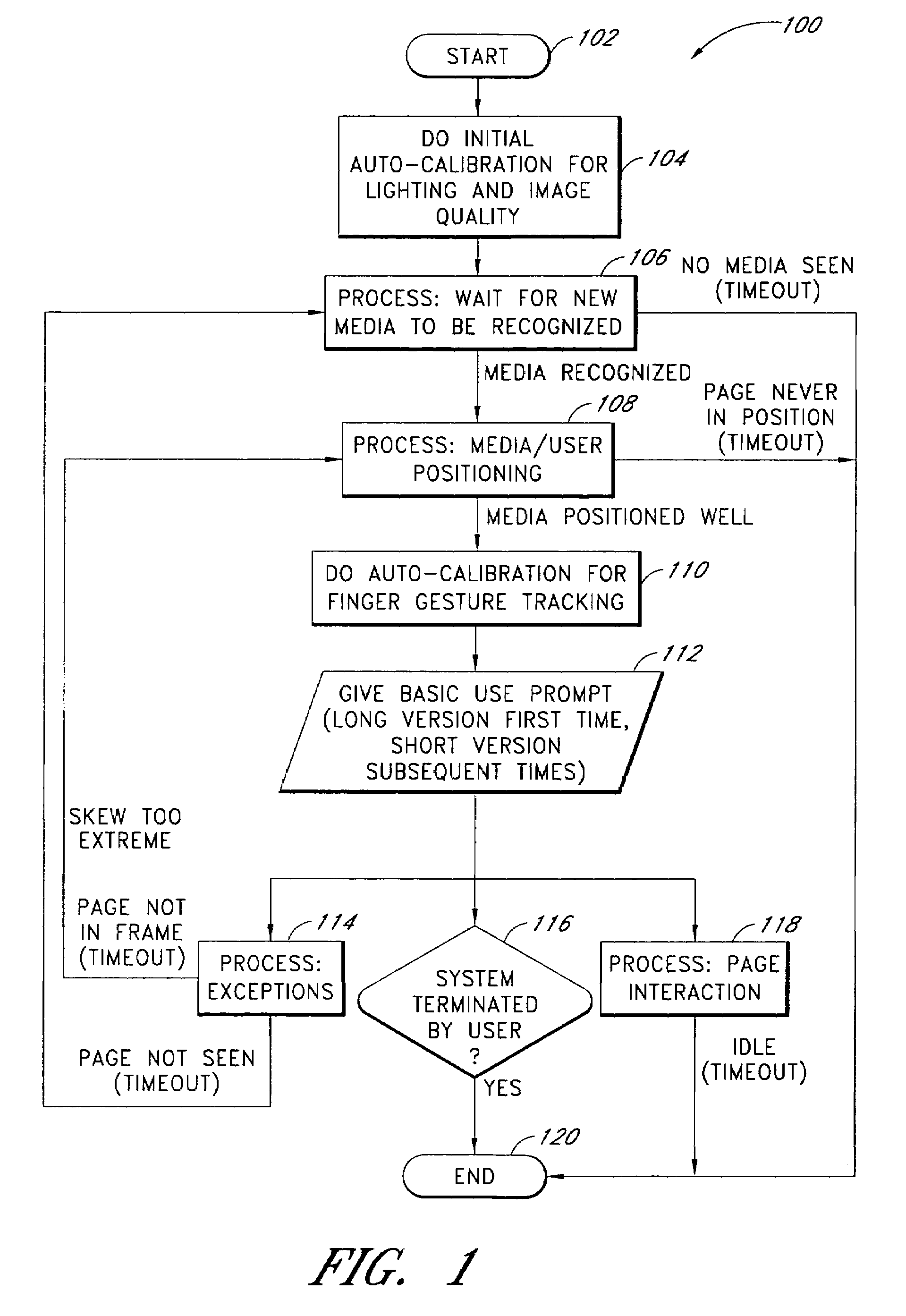 Computer and vision-based augmented interaction in the use of printed media