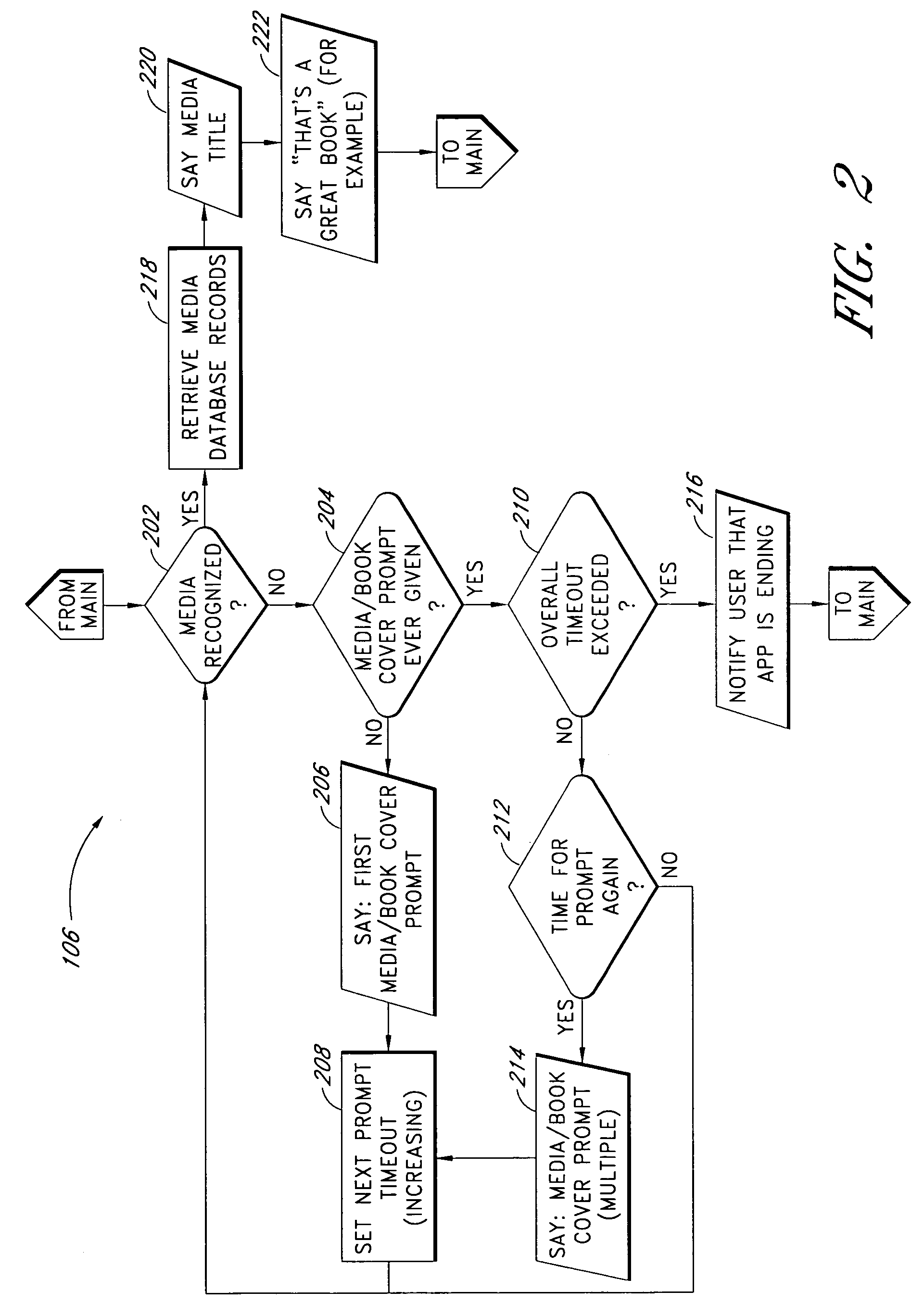 Computer and vision-based augmented interaction in the use of printed media