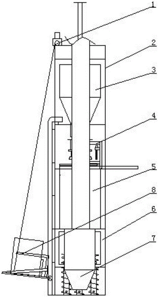 Organic matter garbage disposal system provided with slide guide ring