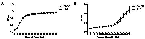 Substituted phenyl furan-2-mercaptothiazoline ketone compound as well as preparation method thereof and application