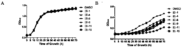 Substituted phenyl furan-2-mercaptothiazoline ketone compound as well as preparation method thereof and application