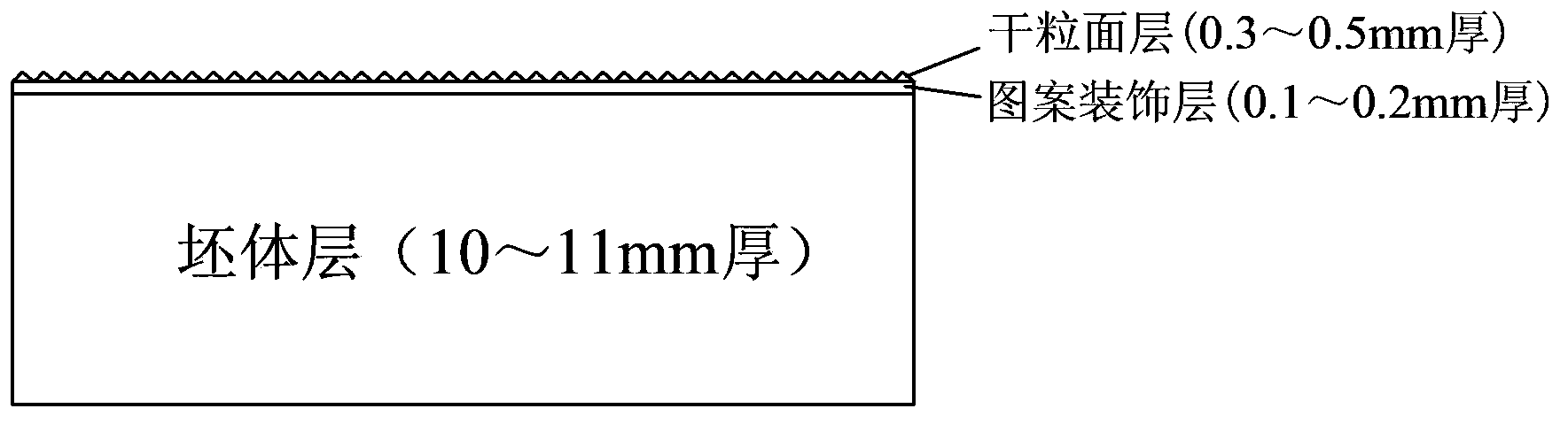 Method for manufacturing wear-resistant antiskid dry-particle ceramic tile