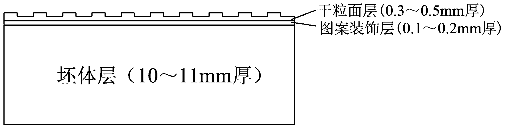 Method for manufacturing wear-resistant antiskid dry-particle ceramic tile