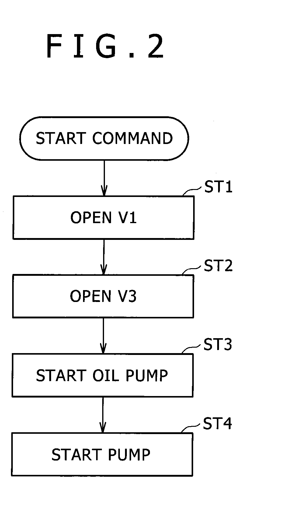 Power generation apparatus