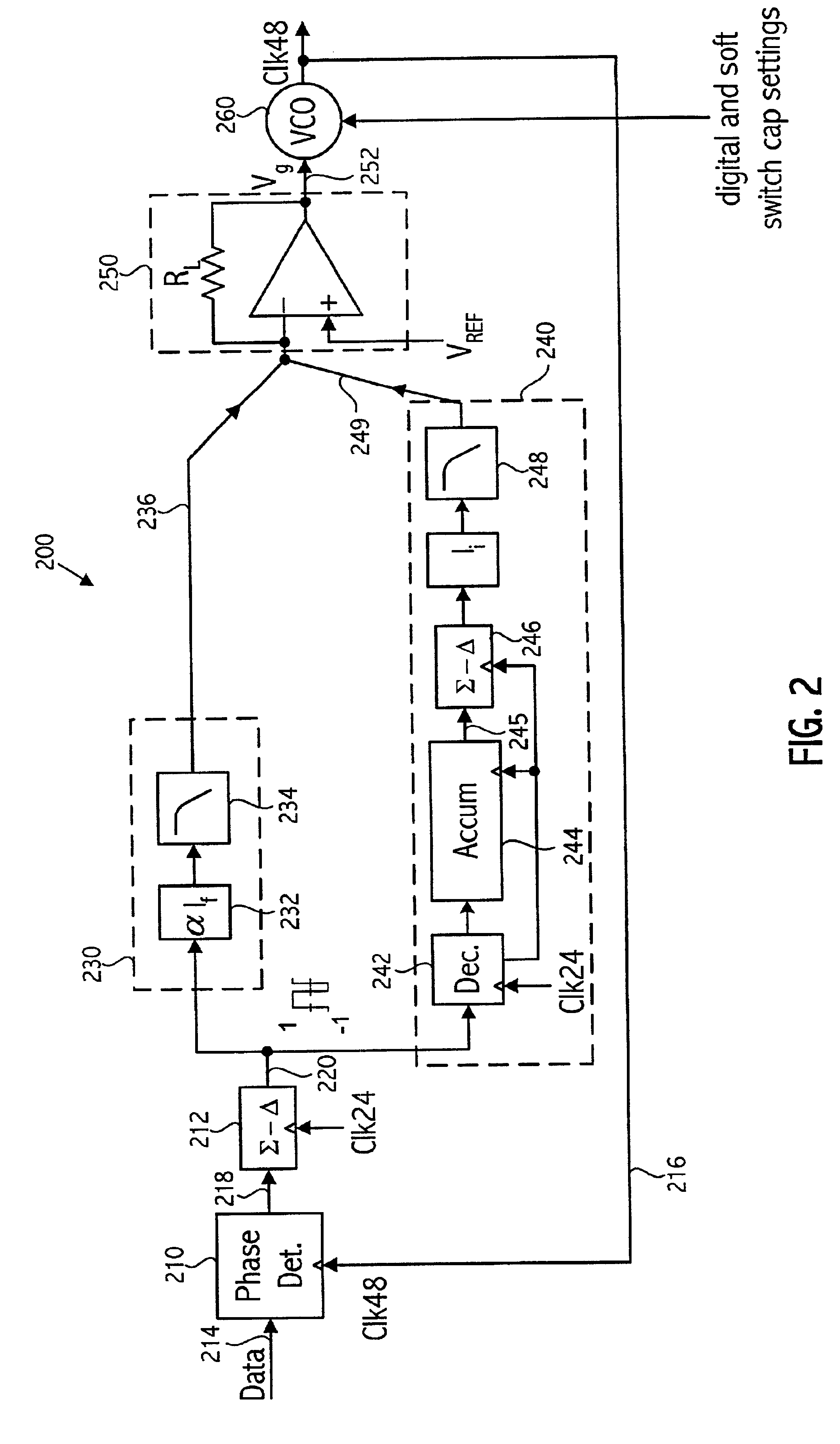 Method and apparatus for acquiring a frequency without a reference clock