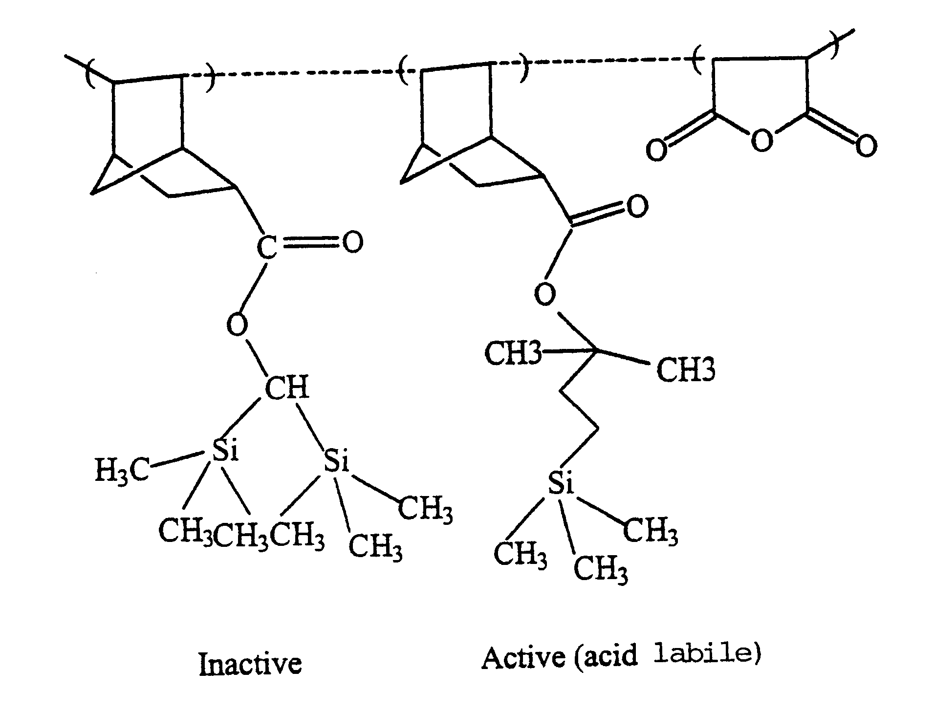 High silicon content monomers and polymers suitable for 193 nm bilayer resists