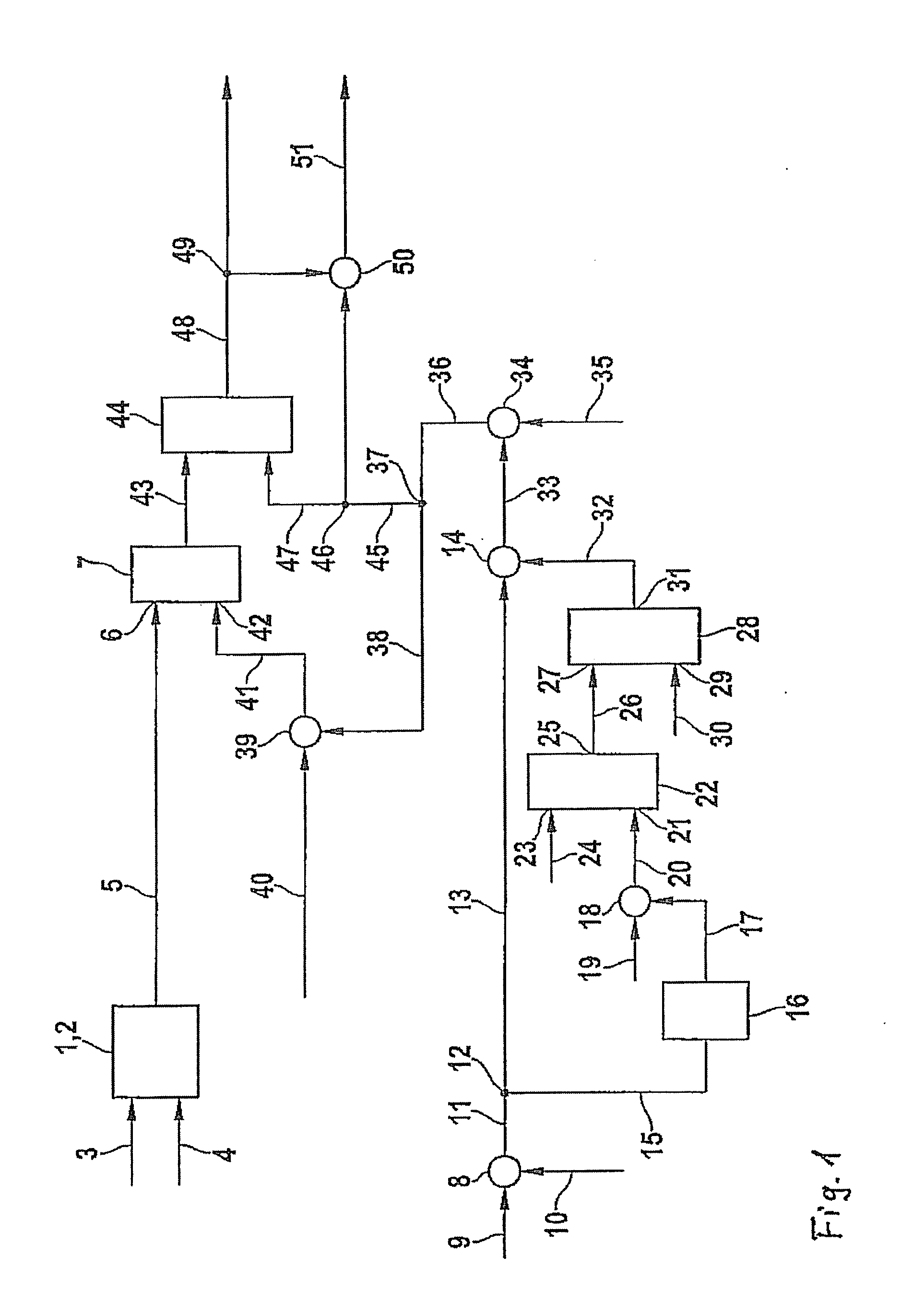 Method for operating a hybrid drive