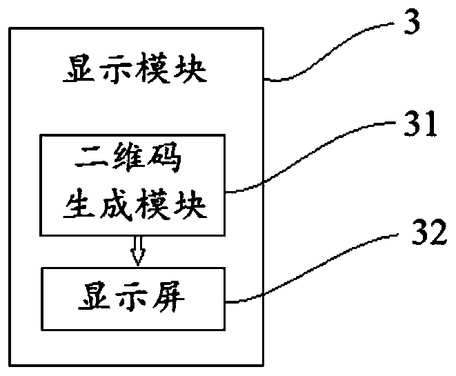 Communication method and device based on two-dimensional code and lifting table