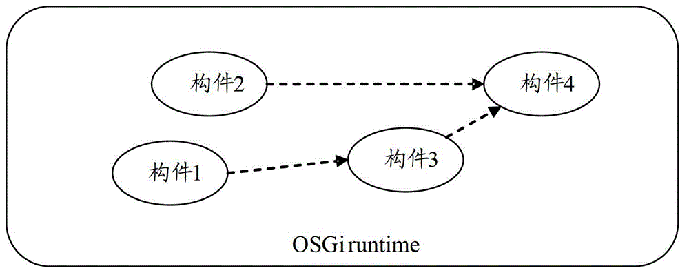 Test handling device and test handling method